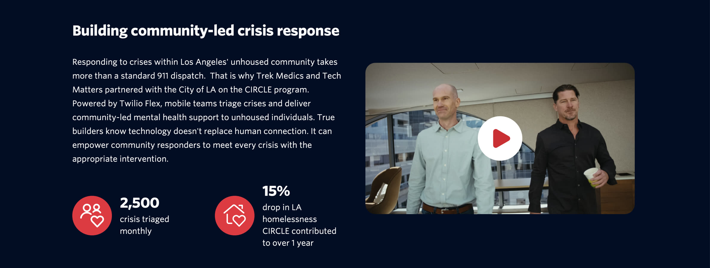 Twilio.org — CIRCLE · Los Angeles